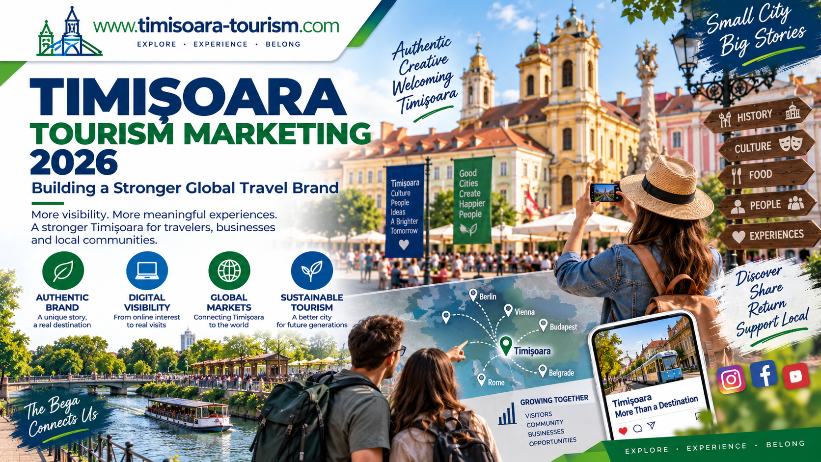 Timișoara Tourism Marketing 2026: How the City Is Building a Stronger Global Travel Brand